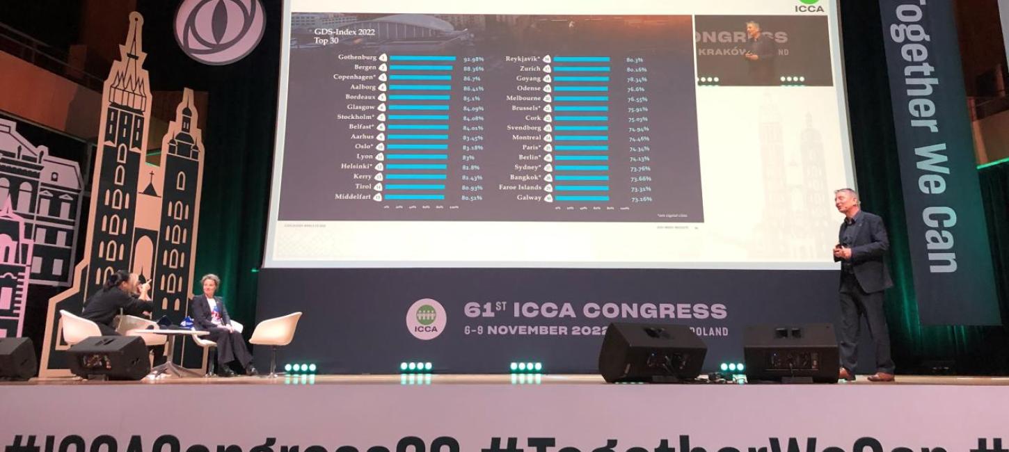 Tre fynske byer i Top 30 til ICCA Congress 22